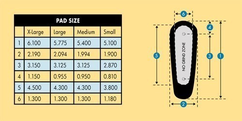 Limbsaver Recoil Pad Chart